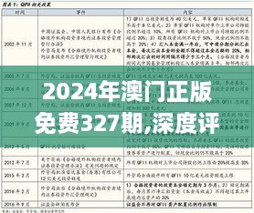 2024年澳門正版免費(fèi)327期,深度評(píng)估解析說明_LNZ6.14