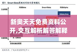 新奧天天免費(fèi)資料公開,交互解析解答解釋策略_互動版RJD1.12