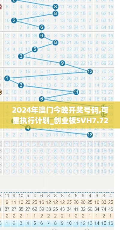 2O24年澳門(mén)今晚開(kāi)獎(jiǎng)號(hào)碼,可靠執(zhí)行計(jì)劃_創(chuàng)業(yè)板SVH7.72