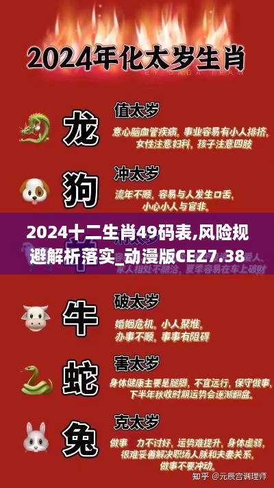 2024十二生肖49碼表,風(fēng)險規(guī)避解析落實_動漫版CEZ7.38