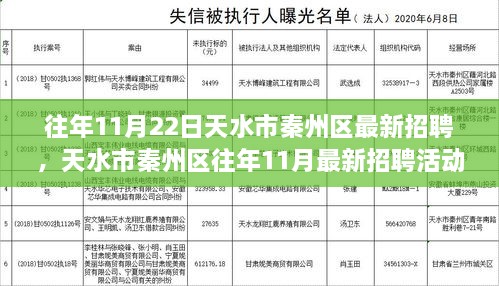 天水市秦州區(qū)11月招聘活動指南，求職成功秘訣與最新招聘資訊解析