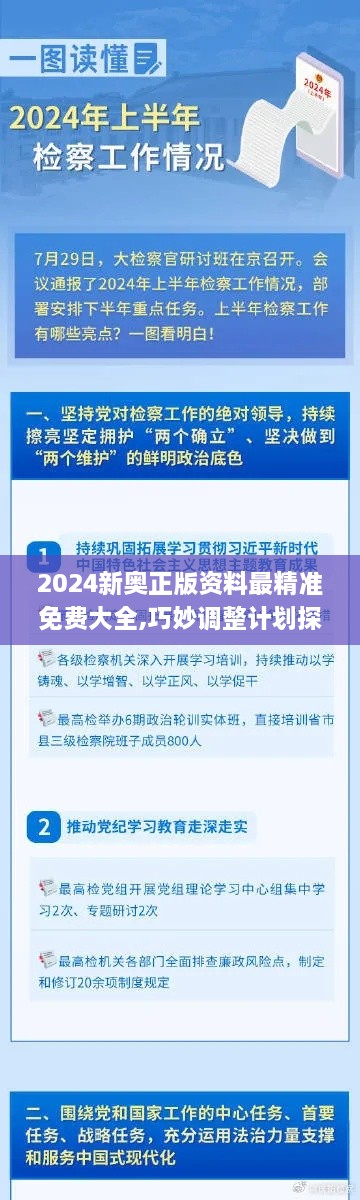 2024新奧正版資料最精準免費大全,巧妙調(diào)整計劃探討_持久版MUD5.56