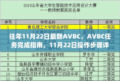 11月22日AVBC任務(wù)完成指南，操作步驟詳解，適合初學(xué)者與進(jìn)階用戶