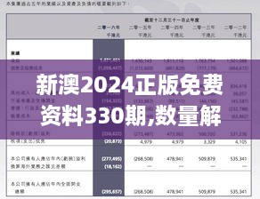 新澳2024正版免費資料330期,數量解答解釋落實_UYW3.22