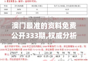 澳門最準的資料免費公開333期,權(quán)威分析解答解釋情況_FJI5.63