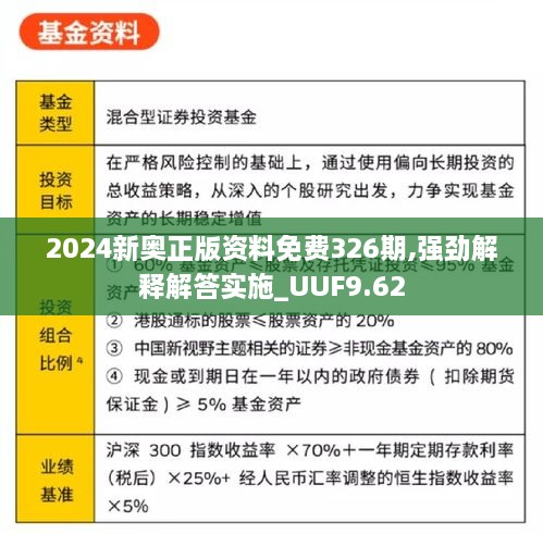 2024新奧正版資料免費(fèi)326期,強(qiáng)勁解釋解答實施_UUF9.62