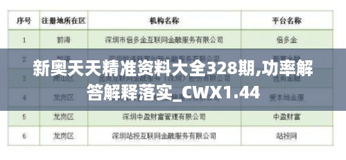 新奧天天精準(zhǔn)資料大全328期,功率解答解釋落實(shí)_CWX1.44