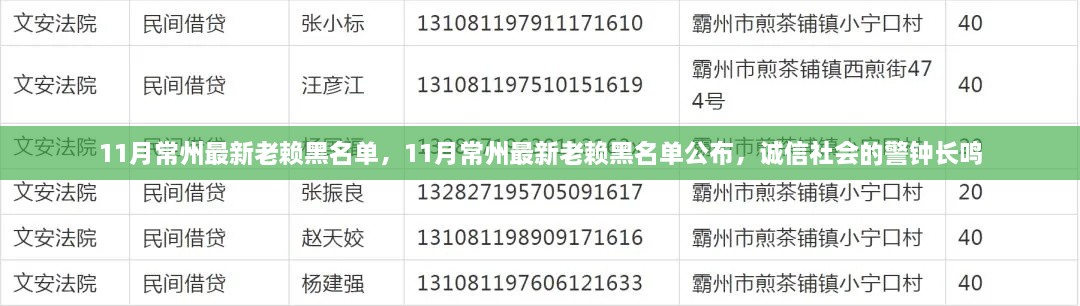 警鐘長(zhǎng)鳴，常州公布最新老賴黑名單