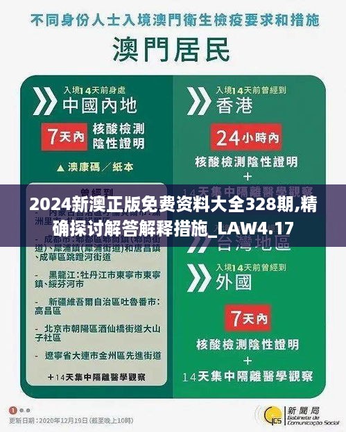 2024新澳正版免費資料大全328期,精確探討解答解釋措施_LAW4.17