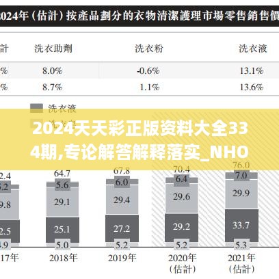 2024天天彩正版資料大全334期,專論解答解釋落實_NHO8.31