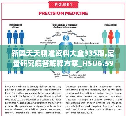 新奧天天精準(zhǔn)資料大全335期,定量研究解答解釋方案_HSU6.59