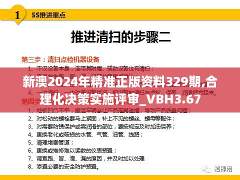 新澳2024年精準(zhǔn)正版資料329期,合理化決策實施評審_VBH3.67