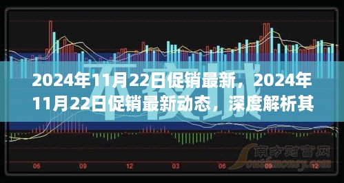 深度解析，2024年11月22日促銷最新動(dòng)態(tài)及其正反影響與個(gè)人觀點(diǎn)