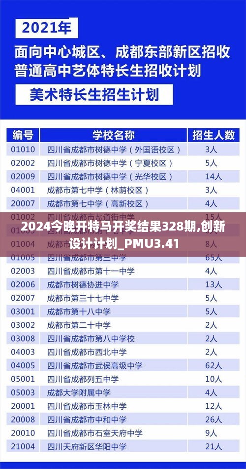 2024今晚開特馬開獎結(jié)果328期,創(chuàng)新設(shè)計計劃_PMU3.41