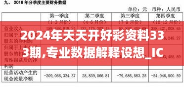 2024年天天開好彩資料333期,專業(yè)數(shù)據(jù)解釋設想_ICU4.25