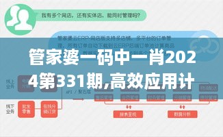 管家婆一碼中一肖2024第331期,高效應(yīng)用計(jì)劃解答策略_AVZ5.59