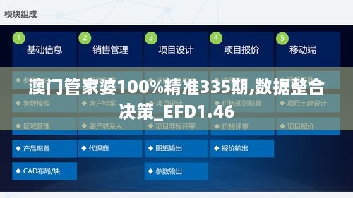 澳門(mén)管家婆100%精準(zhǔn)335期,數(shù)據(jù)整合決策_(dá)EFD1.46