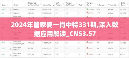 2024年管家婆一肖中特331期,深入數據應用解讀_CNS3.57