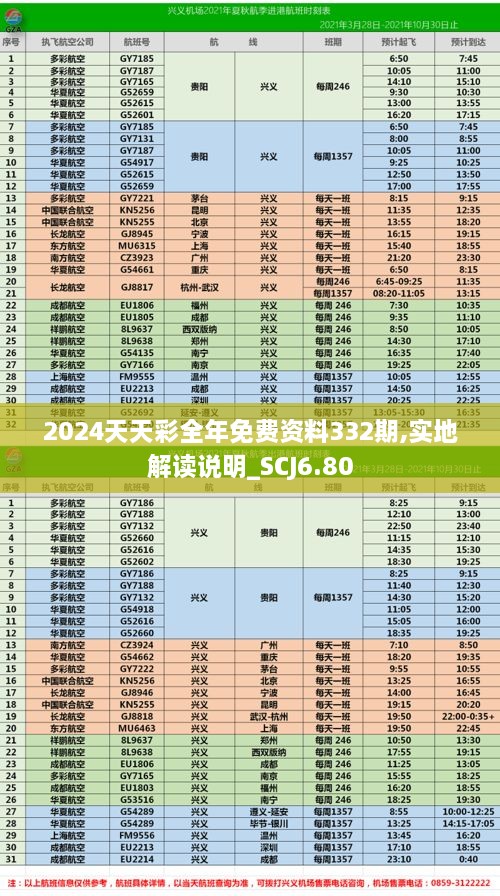 2024天天彩全年免費(fèi)資料332期,實(shí)地解讀說(shuō)明_SCJ6.80