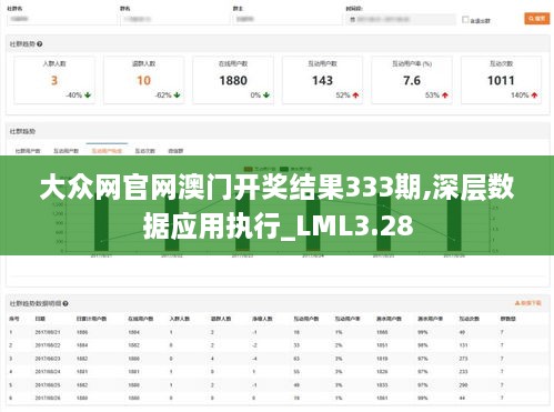 大眾網(wǎng)官網(wǎng)澳門開獎(jiǎng)結(jié)果333期,深層數(shù)據(jù)應(yīng)用執(zhí)行_LML3.28