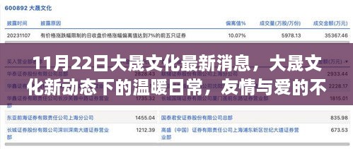 大晟文化新動(dòng)態(tài)揭秘，溫暖日常與友情愛的永恒宴席