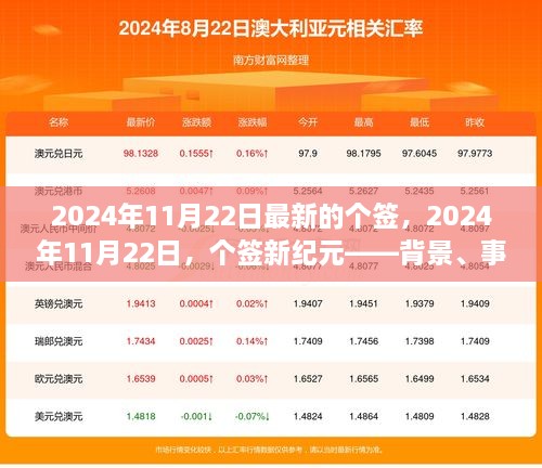 建議，深度探析，個簽新紀(jì)元——背景、事件、影響與時代地位（2024年11月22日最新）