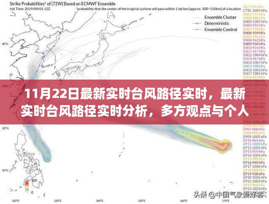 臺風路徑實時更新與分析，多方觀點與個人立場的探討