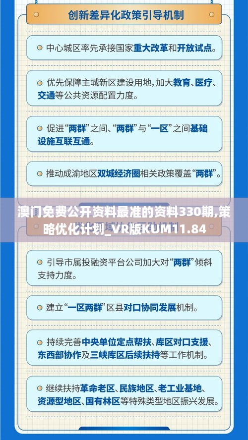 澳門免費公開資料最準(zhǔn)的資料330期,策略優(yōu)化計劃_VR版KUM11.84