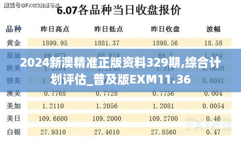 2024新澳精準(zhǔn)正版資料329期,綜合計(jì)劃評(píng)估_普及版EXM11.36