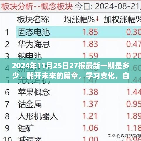 翻開未來篇章，2024年11月25日27報最新啟示，學習變化，自信成就夢想