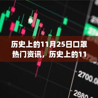 歷史上的11月25日口罩熱門資訊，歷史上的11月25日口罩資訊全解析，一步步了解口罩背后的故事與發(fā)展