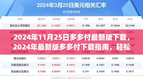 2024年最新版多多付下載指南，開(kāi)啟便捷支付之旅，掌握操作技巧