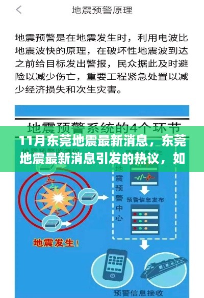 11月東莞地震最新消息，東莞地震最新消息引發(fā)的熱議，如何看待地震預警與公眾反應(yīng)