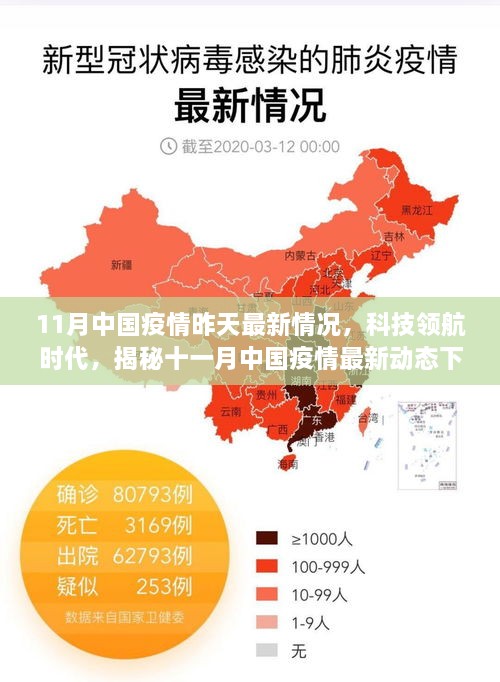 11月中國疫情昨天最新情況，科技領(lǐng)航時代，揭秘十一月中國疫情最新動態(tài)下的智能防控神器與前沿體驗