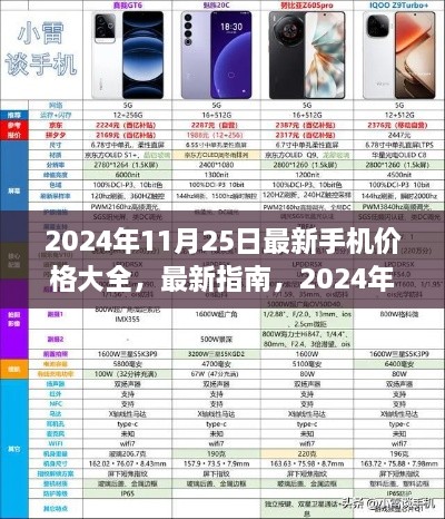 2024年11月25日最新手機(jī)價(jià)格大全，最新指南，2024年11月25日手機(jī)價(jià)格大全——初學(xué)者與進(jìn)階用戶(hù)必備