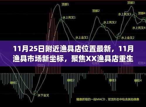 聚焦XX漁具店重生記，最新漁具市場(chǎng)坐標(biāo)揭秘，帶你探尋11月漁具店最新位置