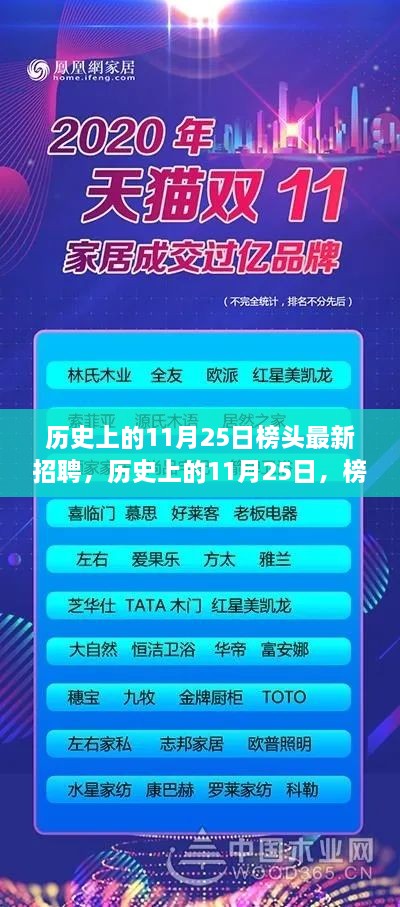 歷史上的11月25日榜頭新招聘啟示，學(xué)習變化助力自信與成就之路