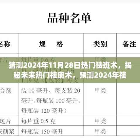 揭秘未來(lái)熱門祛斑術(shù)，預(yù)測(cè)2024年祛斑新潮流，打造無(wú)瑕肌膚新紀(jì)元。