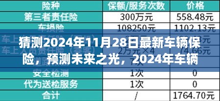 猜測2024年11月28日最新車輛保險，預(yù)測未來之光，2024年車輛保險新變革的輪廓與影響