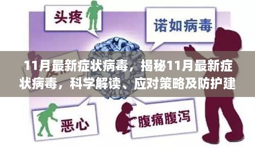 揭秘，11月最新癥狀病毒詳解——科學解讀、防護與應對策略