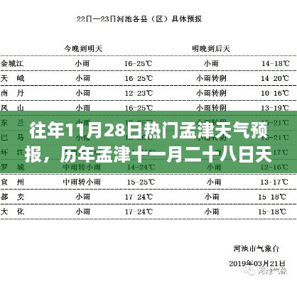 歷年孟津十一月二十八日天氣預(yù)報(bào)背后的勵(lì)志故事，變化中的學(xué)習(xí)，鑄就自信輝煌之路