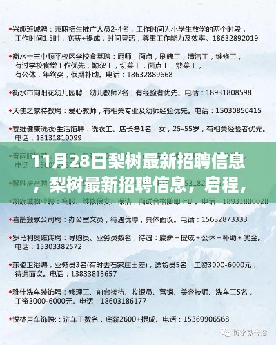 梨樹最新招聘信息，啟程探索自然美景的詩意之旅