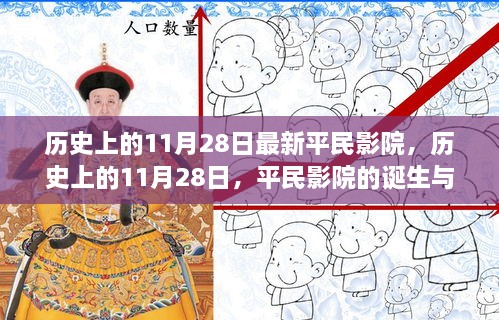 歷史上的11月28日，平民影院的誕生與發(fā)展回顧