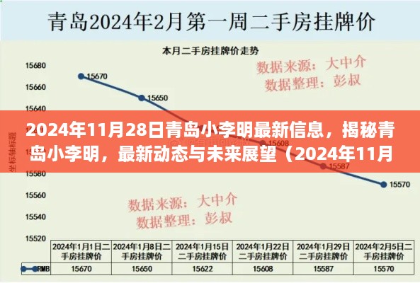 揭秘青島小李明，最新動(dòng)態(tài)、未來展望（2024年11月28日版）