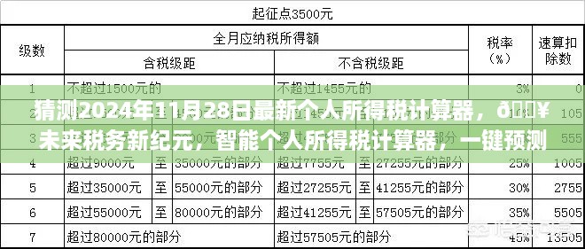 智能預(yù)測未來稅務(wù)新紀元，最新個人所得稅計算器一鍵體驗未來稅收新體驗??