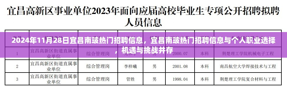 宜昌南玻熱門招聘信息與個人職業(yè)選擇，機(jī)遇與挑戰(zhàn)并存，把握未來職業(yè)發(fā)展機(jī)會