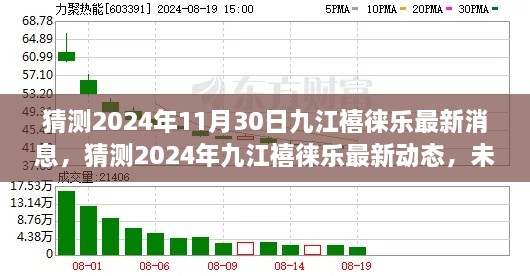 九江禧徠樂最新動態(tài)揭秘，深度解析未來展望與預測