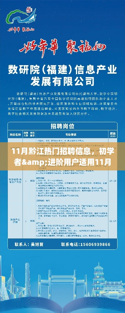 11月黔江熱門(mén)招聘信息全攻略，適合初學(xué)者與進(jìn)階用戶的求職指南