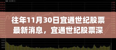 宜通世紀(jì)股票最新消息深度評(píng)測(cè)與用戶群體分析，特性、體驗(yàn)與競(jìng)品對(duì)比報(bào)告