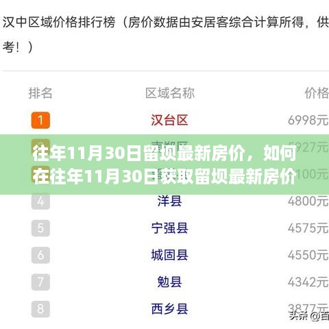 往年11月30日留壩最新房價全解析，獲取指南與初學(xué)者進(jìn)階建議